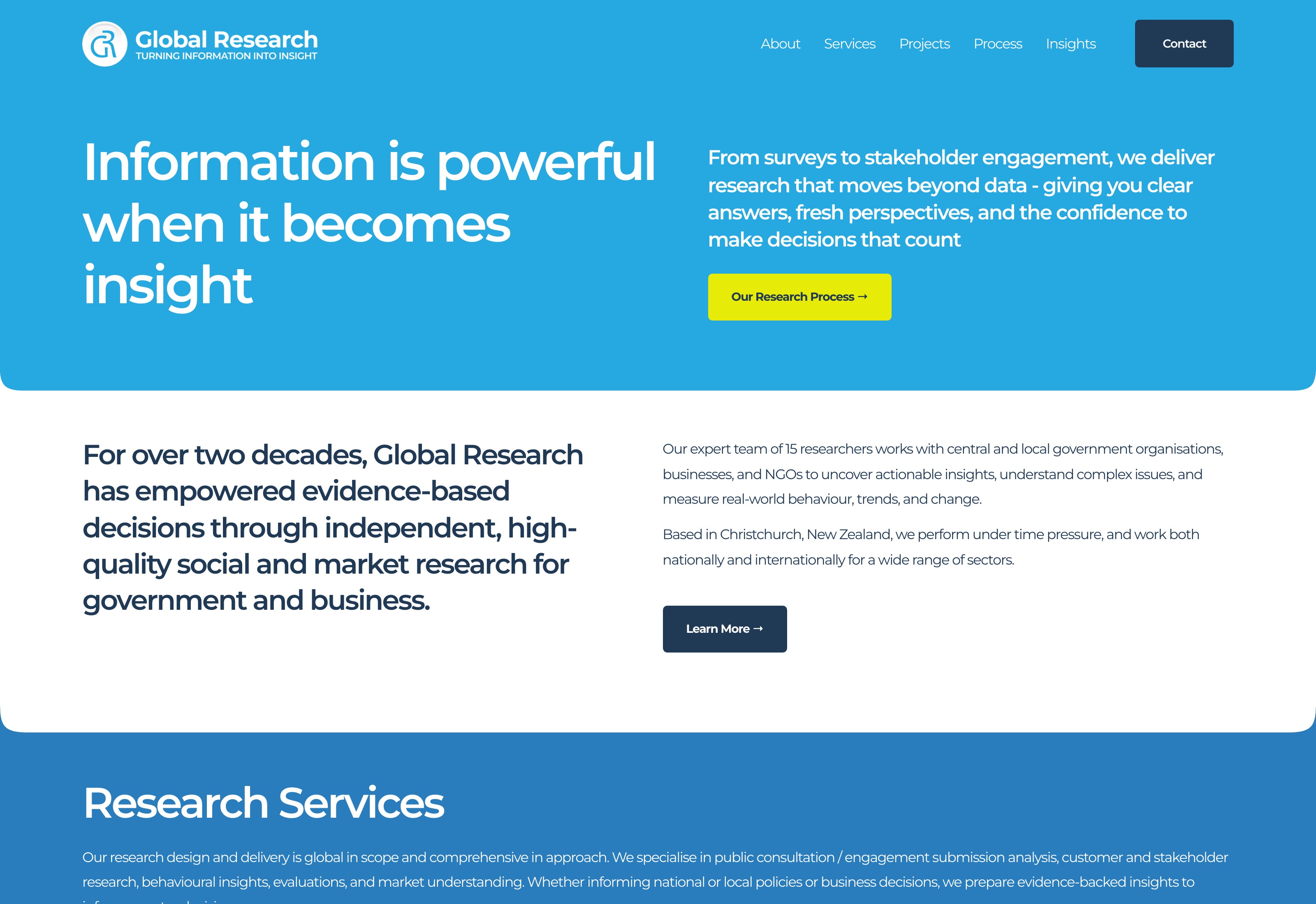 Global Research website